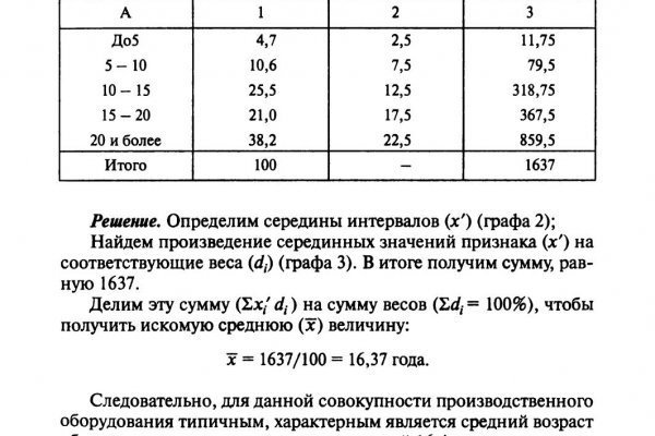 Взломанный аккаунт кракен