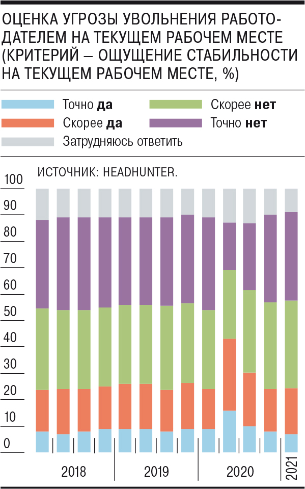 Кракен невозможно зарегистрировать пользователя